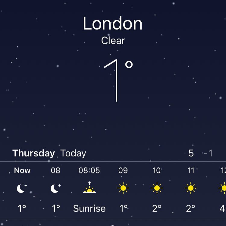 Brrrr ❄️